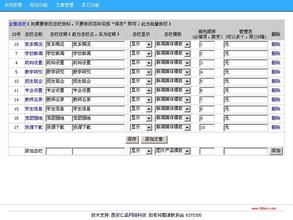 �ƾ����Ż�����Ƶ��Ƶ���й����롢����Ժӡ�����˷�������ȡ��һ�㹫���ó�...